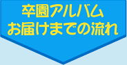 卒園アルバムお届けまでの流れ