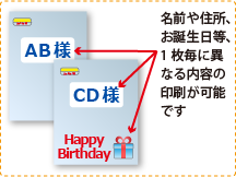 バリアブル印刷　名前や住所、お誕生日等、1枚毎に異なる内容の印刷が可能です